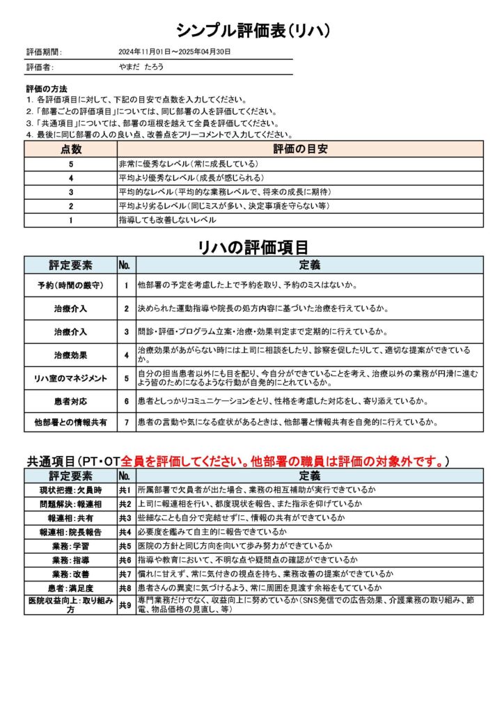 2025年5月に実施の評価表